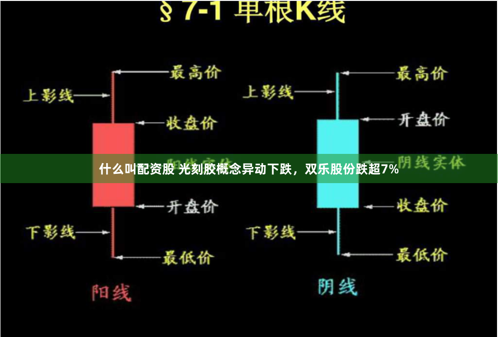 什么叫配资股 光刻胶概念异动下跌，双乐股份跌超7%