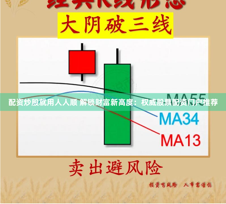 配资炒股就用人人顺 解锁财富新高度：权威股票配资门户推荐