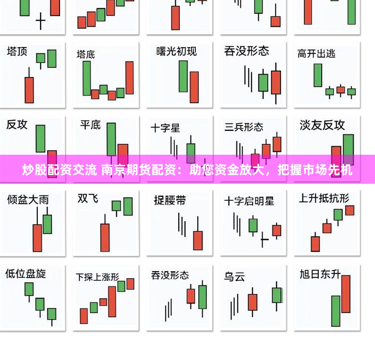 炒股配资交流 南京期货配资：助您资金放大，把握市场先机