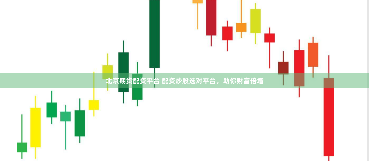 北京期货配资平台 配资炒股选对平台，助你财富倍增