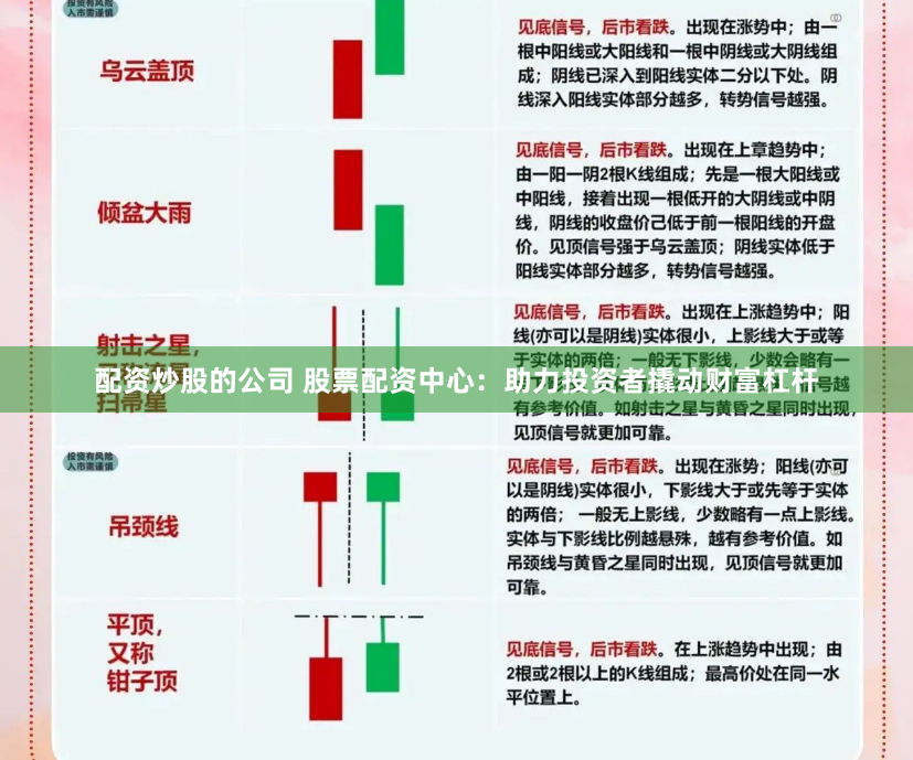 配资炒股的公司 股票配资中心：助力投资者撬动财富杠杆