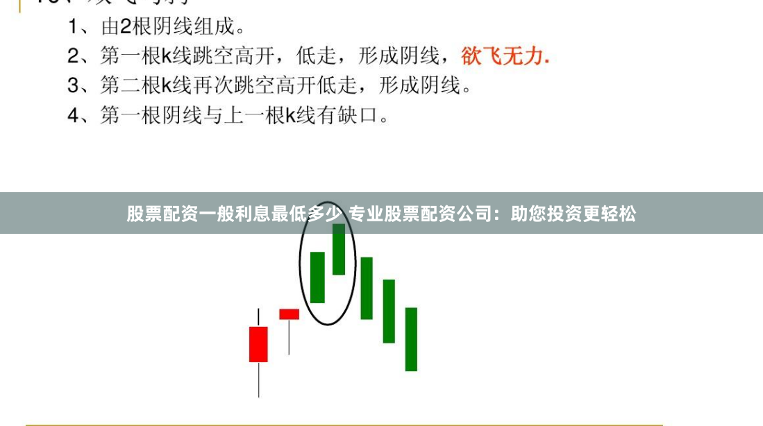 股票配资一般利息最低多少 专业股票配资公司:助您投资更轻松