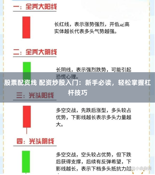 股票配资线 配资炒股入门：新手必读，轻松掌握杠杆技巧