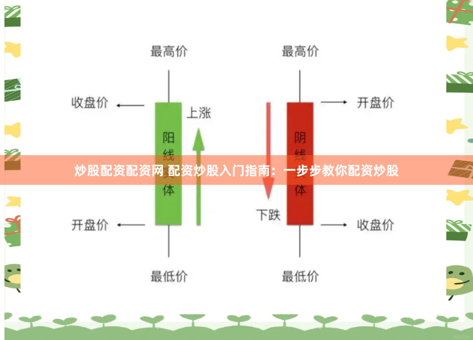 炒股配资配资网 配资炒股入门指南：一步步教你配资炒股