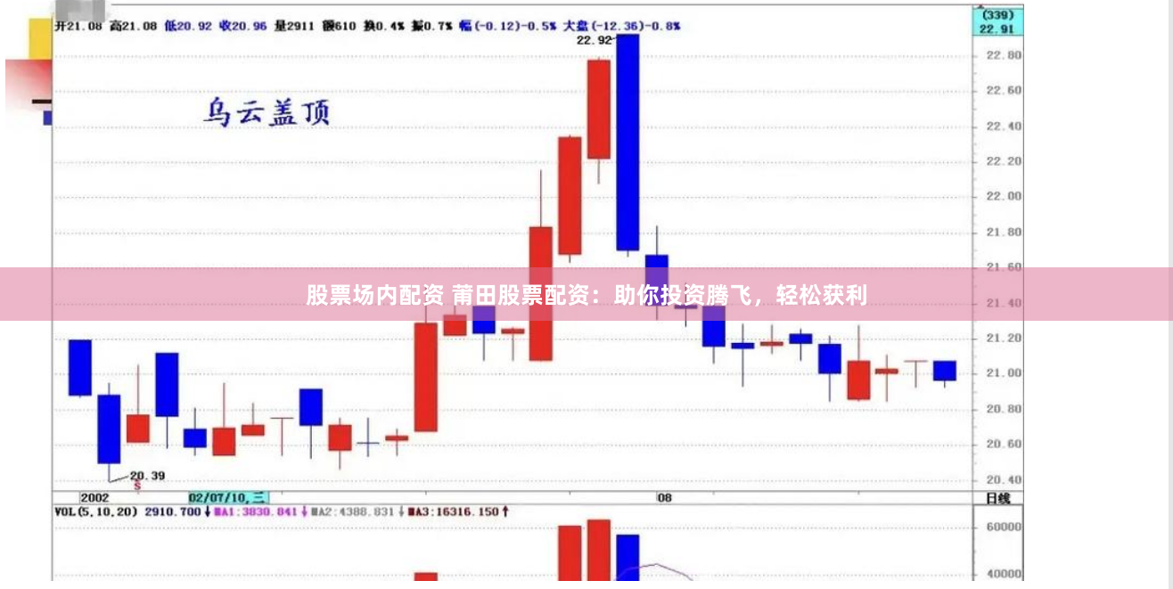 股票场内配资 莆田股票配资：助你投资腾飞，轻松获利
