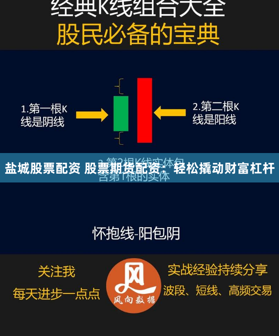 盐城股票配资 股票期货配资：轻松撬动财富杠杆