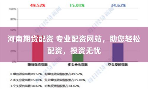 河南期货配资 专业配资网站，助您轻松配资，投资无忧
