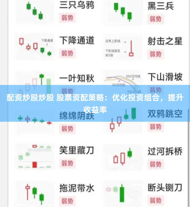配资炒股炒股 股票资配策略:优化投资组合,提升收益率